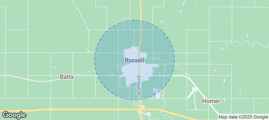 Discover Russell Airbnb Analytics